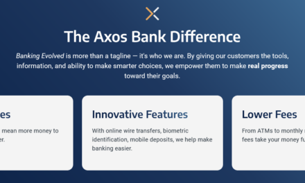 Axos Sign-Up Bonus – $150 + $100